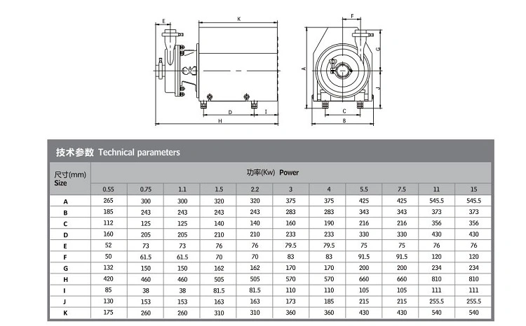 Sanitary Clamp Low Pressure Centrifugal Pump for Milk/Wine Transfer