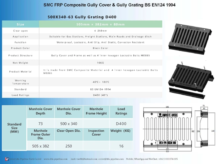 High Quality BS En124 SMC Square Manhole Covers FRP Square Drain Manhole Covers Composite Square Sewer Manhole Covers Clear Open 600mmx600mm B125 C250 D400