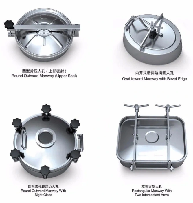 Hongwang Stainless Steel Saniary Square Pressure Manhole for Food Industry (HW-ML1006)