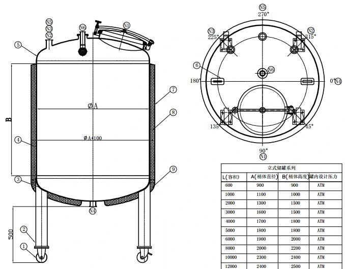 Sanitary Stainless Steel Alcohol Storage Tank