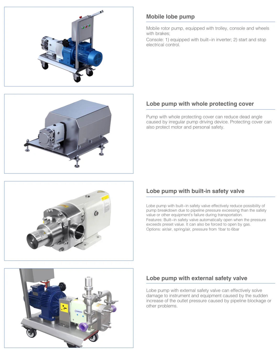 Sanitary Design Explosion-Proof Rotary Pump with ABB Motor