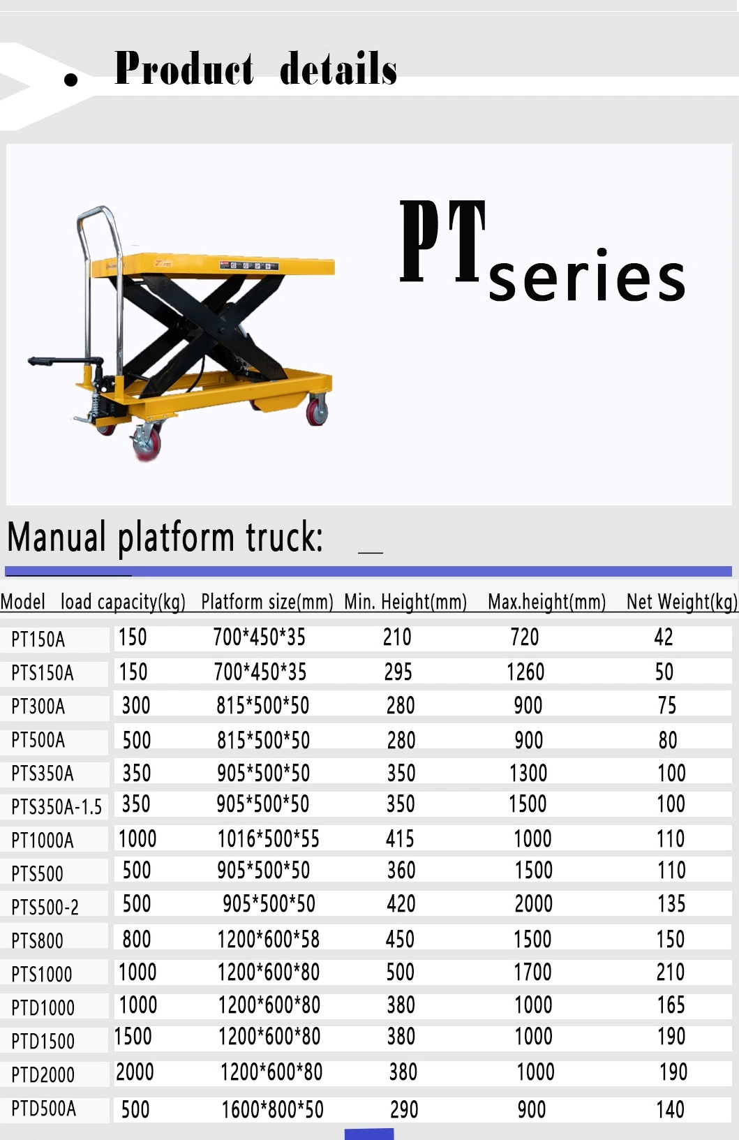 Hydraulic Folding Jack Manual Forklift Truck Lifter Platform