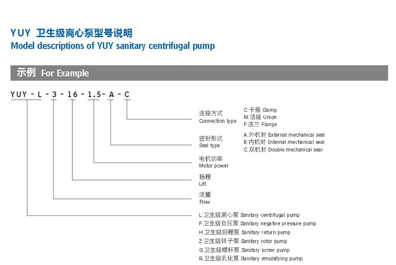 Stainless Steel Sanitary Negative Pressure Pump