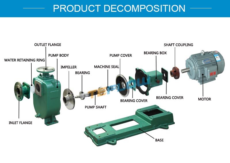 Self-Priming Pump Farmland Irrigation Chemical Centrifugal Pump