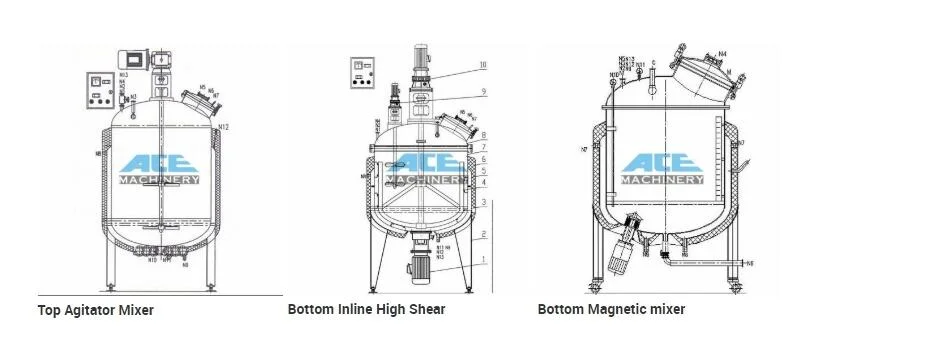 Multi Tank Paint High Speed Disperser Sauce Jam Ketchup Industrial Mixing Tanks