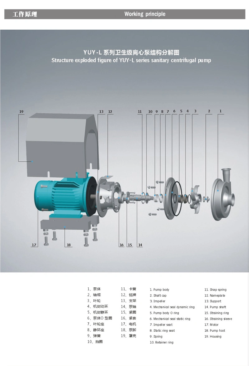 Stainless Steel Sanitary Negative Pressure Pump