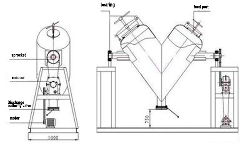 New Product V Type Medicine Powder Mixing Machine /V Cone Blender /V Type Mixing Machine