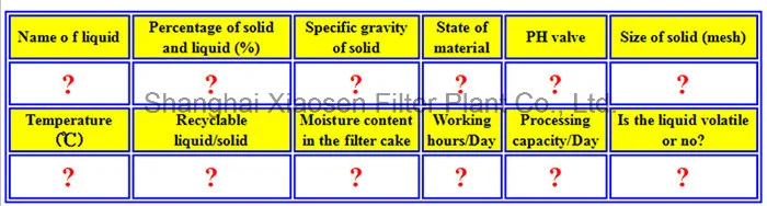 800 High Pressure Circular Chamber Petroleum Industrial Ceramic Application Sludge Dewatering Clay Filter Press