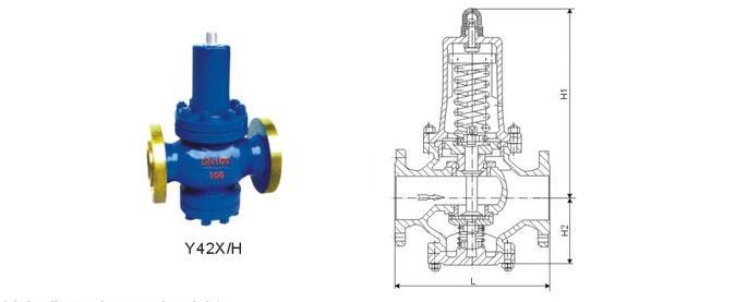 Pn16 Cast Steel Stainless Steel Piston Pressure Regulator Steam Pressure Reducing Valve