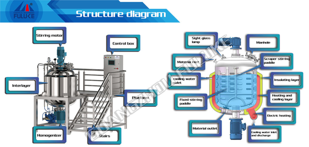 Liquid Mixing Tank with Mixer Agitator Stirrer Liquid Stirrers (mixing tank, mixer) Liquid Multivitamin