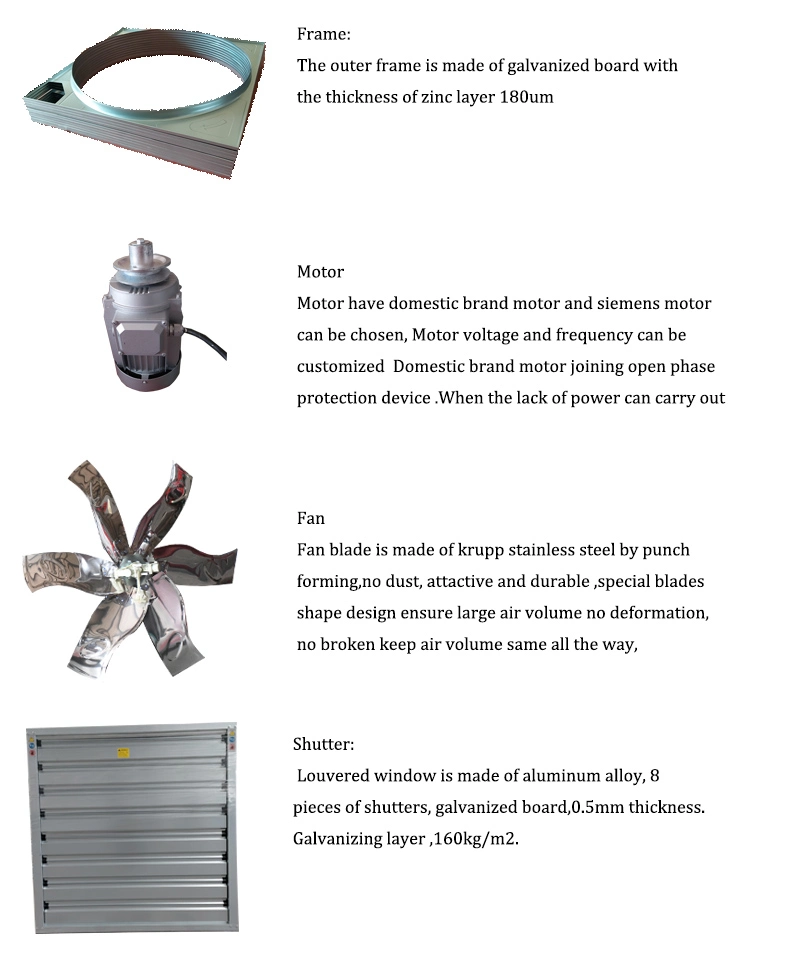 Negative Pressure Wall Mounted Negative Pressure Cooling Fan for Greenhouse