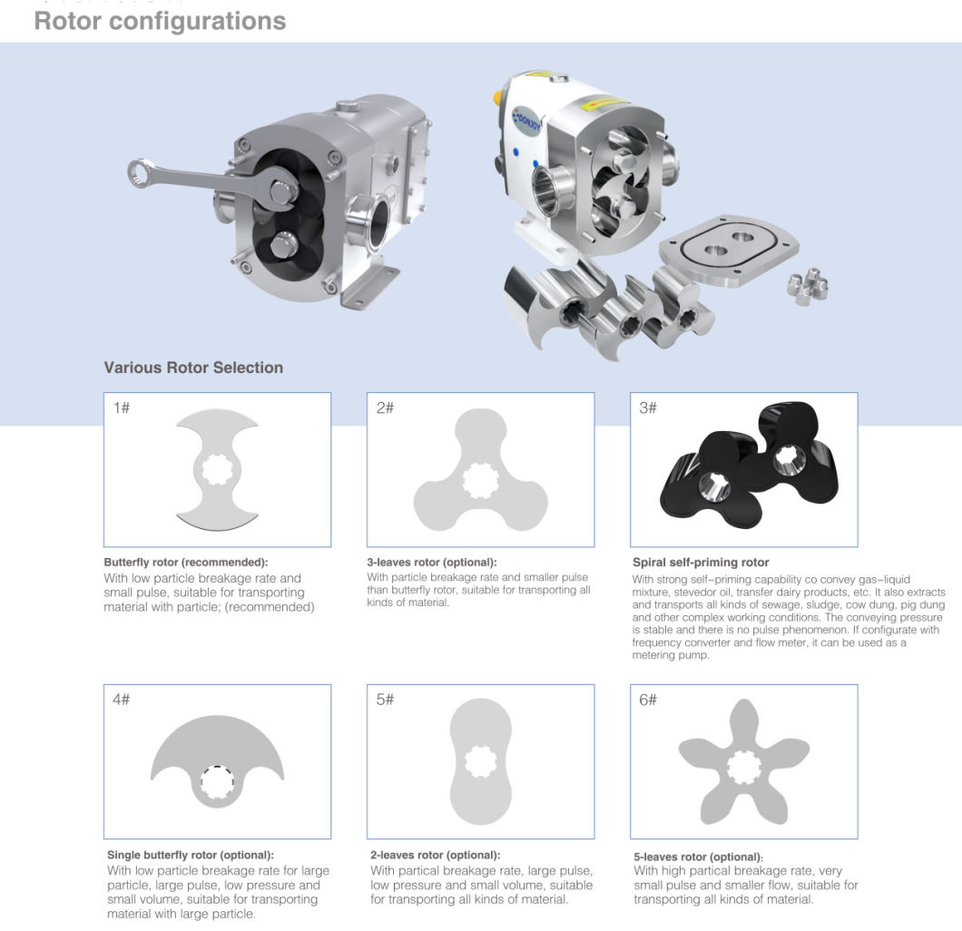 3A Sanitary Horizontal Axial Cam Pump for Beverage Dairy