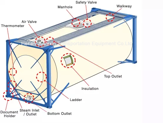 Hot Sale T11/T14 Tank Container 20FT/40FT ISO Tank Liquid Storage Container/Liquid ISO Container