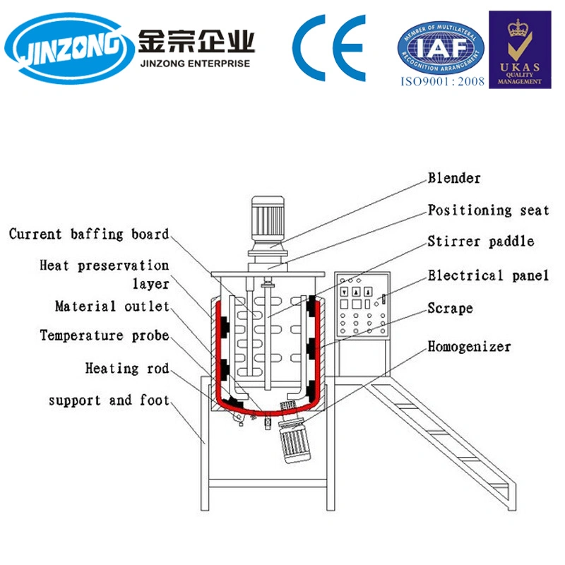 1000L Cosmetic Liquid Mixing Tank Liquid Soap Dispensing Machine, Skincare Mixer Machine