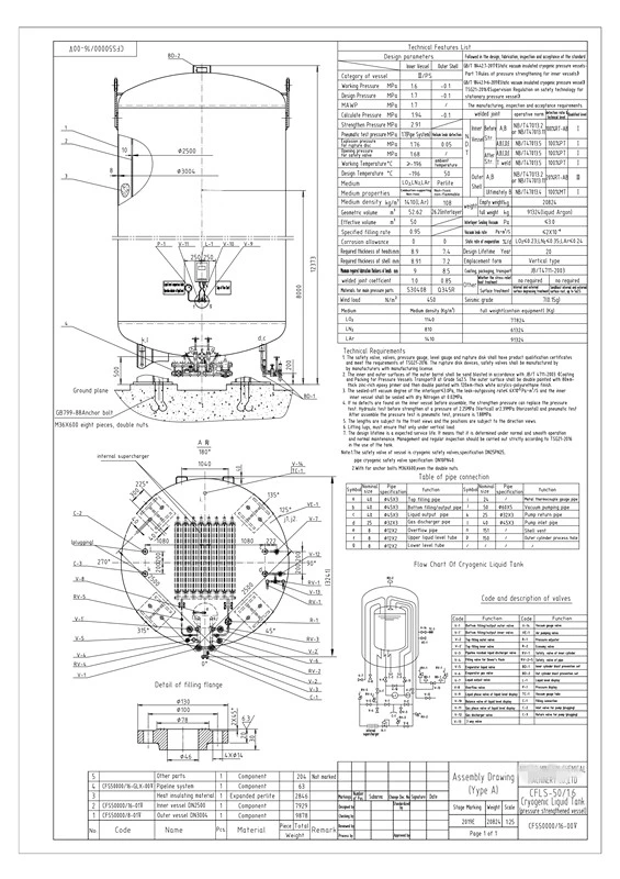 50m3 22bar Liquid Nitrogen Storage Tank Price Chemical Storage Tank China Standard or America Standard