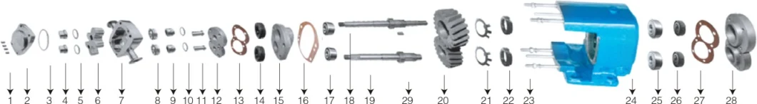 Stainless Steel Rotor Lobe Pump with Frequency Controller Lobe Rotor Pump