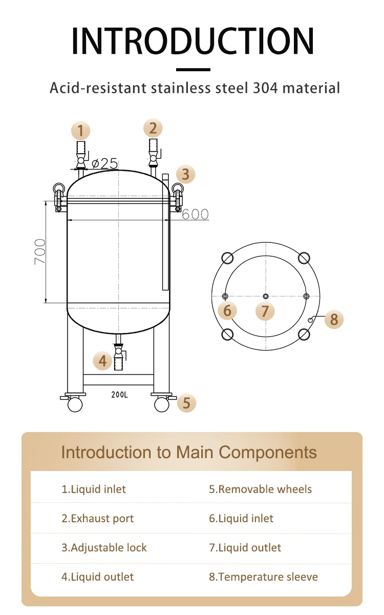 Stainless Steel Chemical Single-Layer Storage Tank for Water, Cosmetics, Food, Pharmacy, Chemical and Other Industries Storage Tank