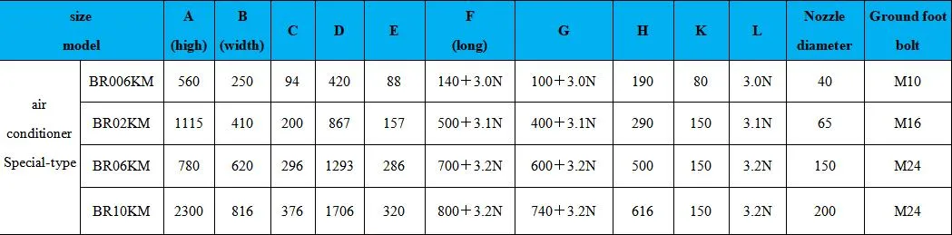 Plate Heat Exchanger, Heat Exchanger, Gasket Heat Exchanger