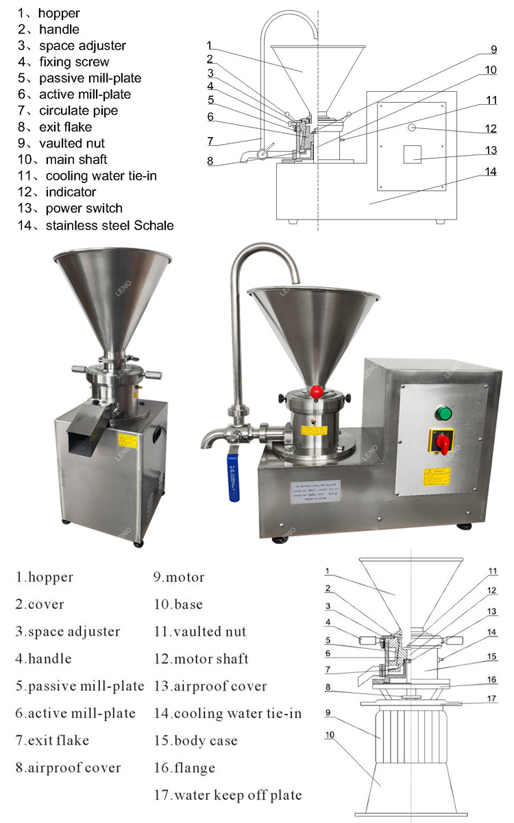 High Performance Stainless Steel Colloid Mill Vertical