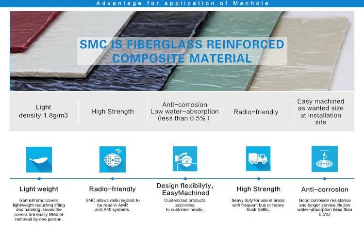Square Anti-Theft Fiberglass Manhole Cover with Strong Pressure Resistance