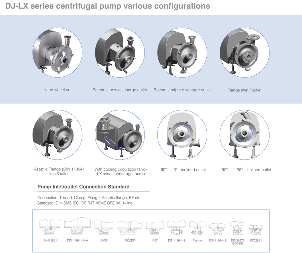 Donjoy Sanitary Food Grade Explosion-Proof Centrifugal Pump