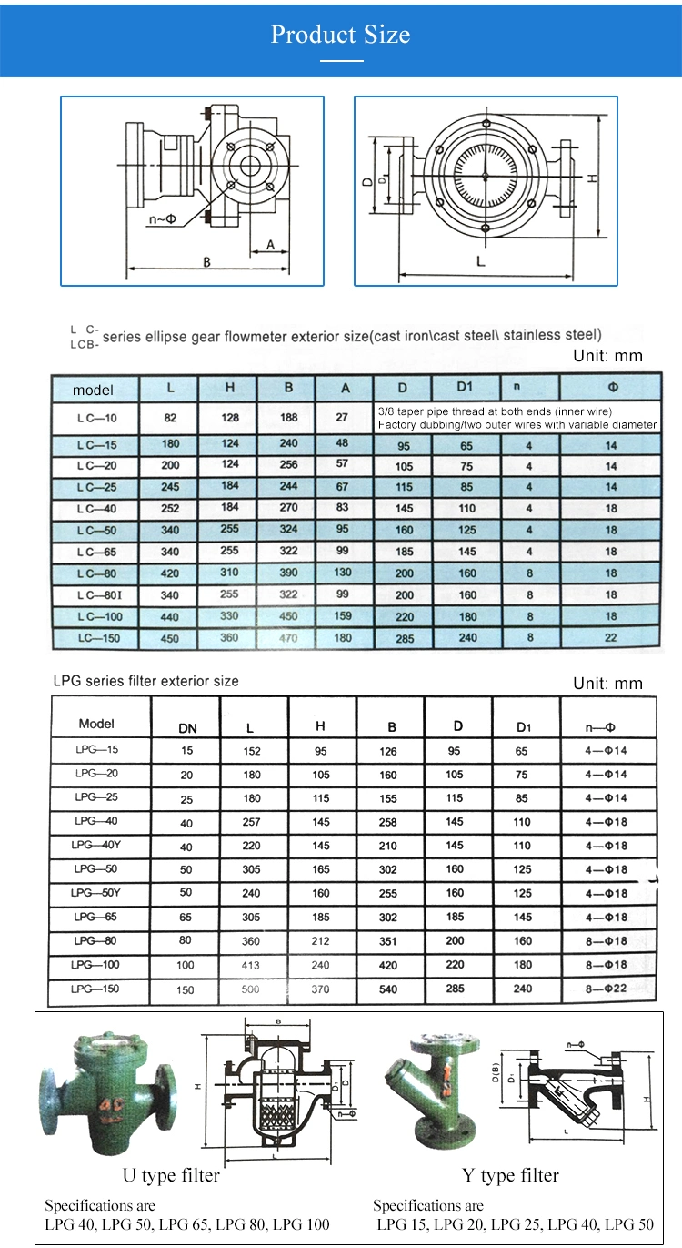 Oval Gear Flow Meter Oil Stainless Steel Oval Gear Flow Meter for Oil Fuel Diesel