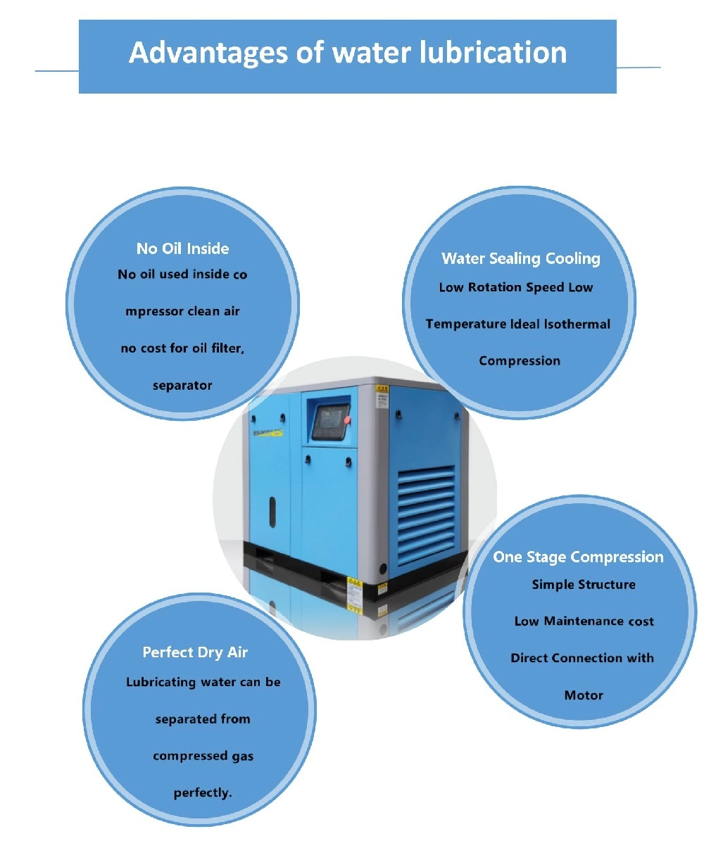 Single Screw Oil Free Single Screw Air Compressor Single Screw 200kw Oil Free Water Lubrication Single Screw Air Compressor Single Screw Air Compressor