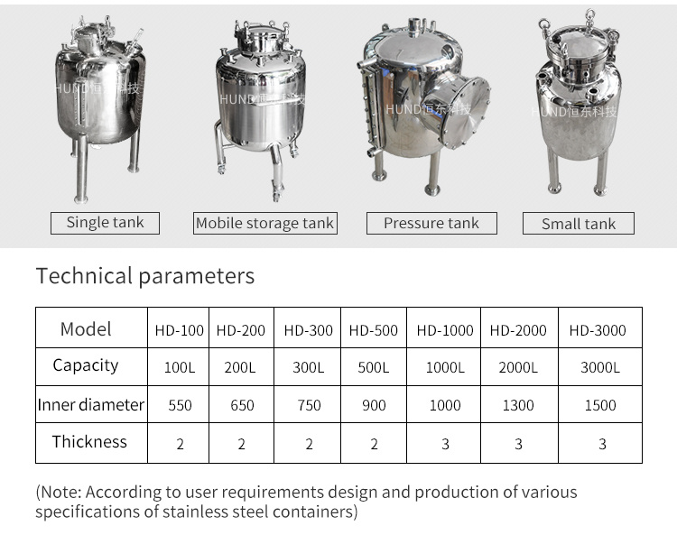 Sanitary Large Volume Stainless Steel Jacket Mixing Tank for Food/Pharmacy