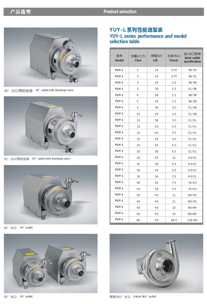 Yuy Stainless Steel304/316 Sanitary Centrifugal Pump with Cart