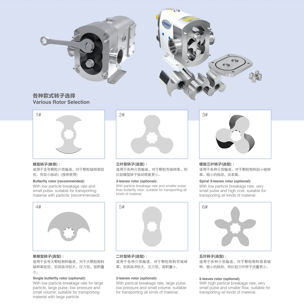 Sanitary Lobe Pump with Explosion-Proof Motor