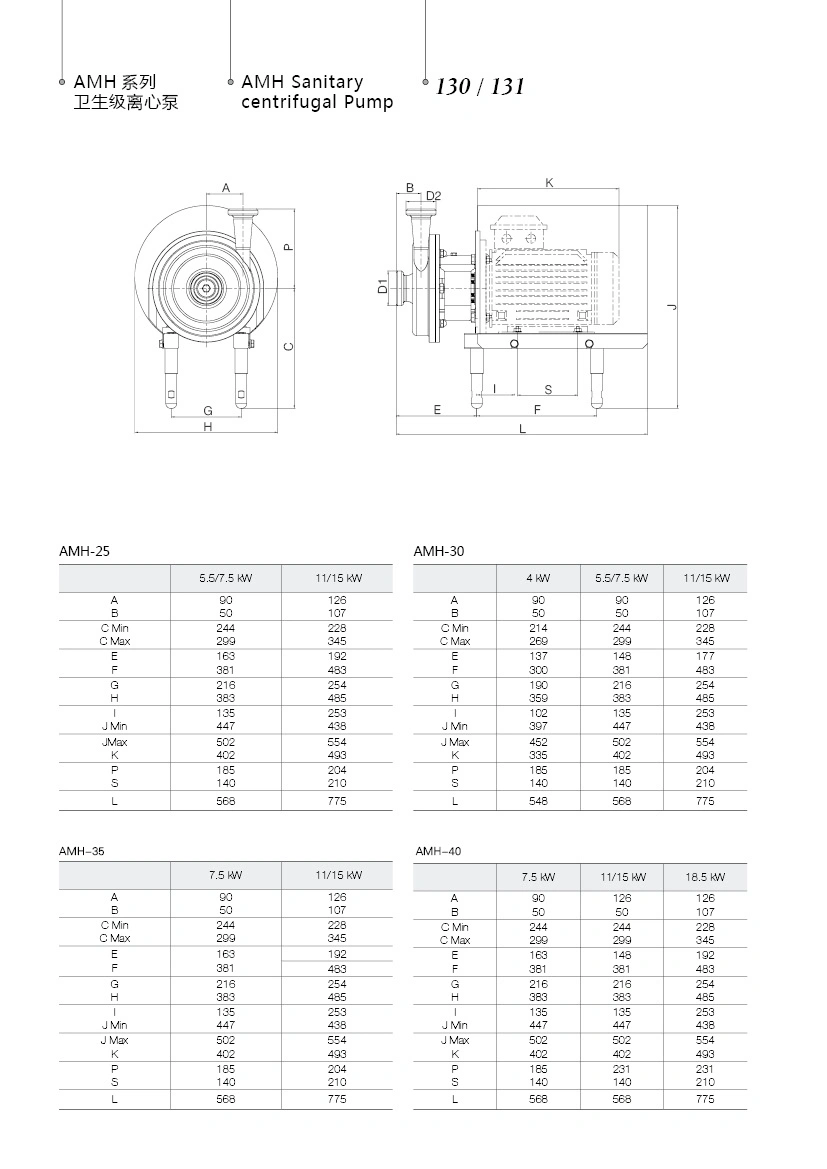 Food Grade SS304 and SS316L Stainless Steel Sanitary Centrifugal Beer Pump for Beverage