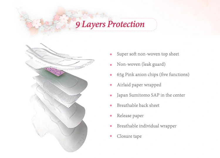 Fast Delivery Anion Sanitary Pads Negative Ion Sanitary Napkin, OEM Sanitary Pads with Negative Ion