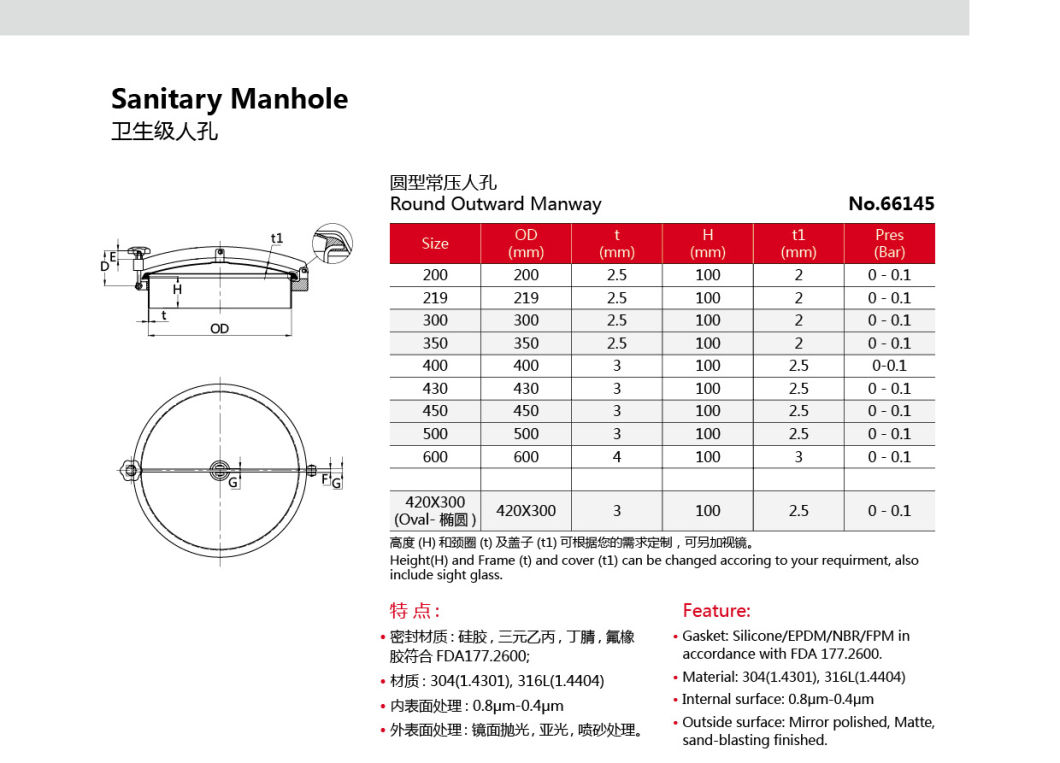 Yab Stainless Steel Hygienic Circular Pressureless Manhole