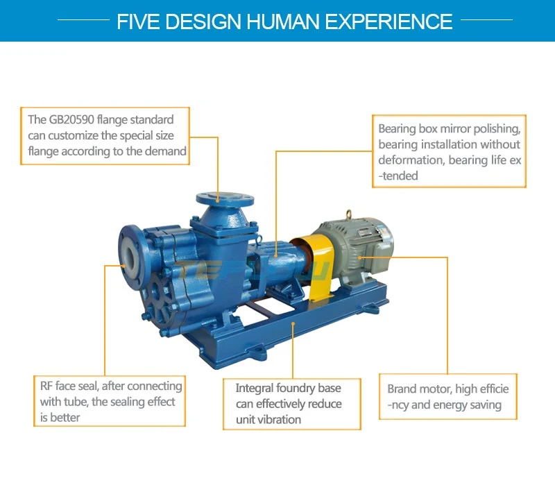 Corrosion-Resistant Plastic Self-Priming Pump Chemical Transferen Pump