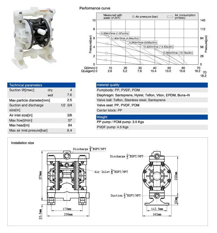 1/2 Inch Plastic Pneumatic Diaphragm Pump