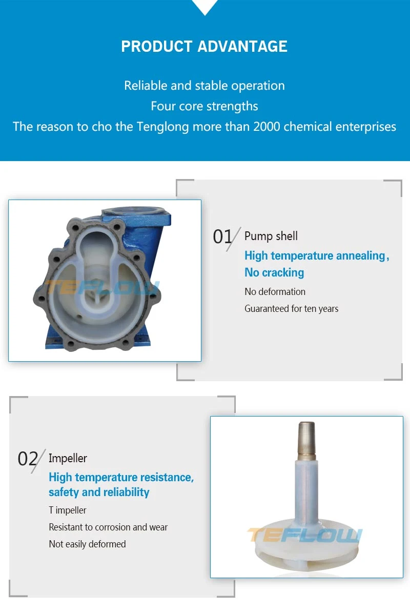 Chromic Acid Electroplating Wastewater From Full Plastic Self-Priming Centrifugal Pump