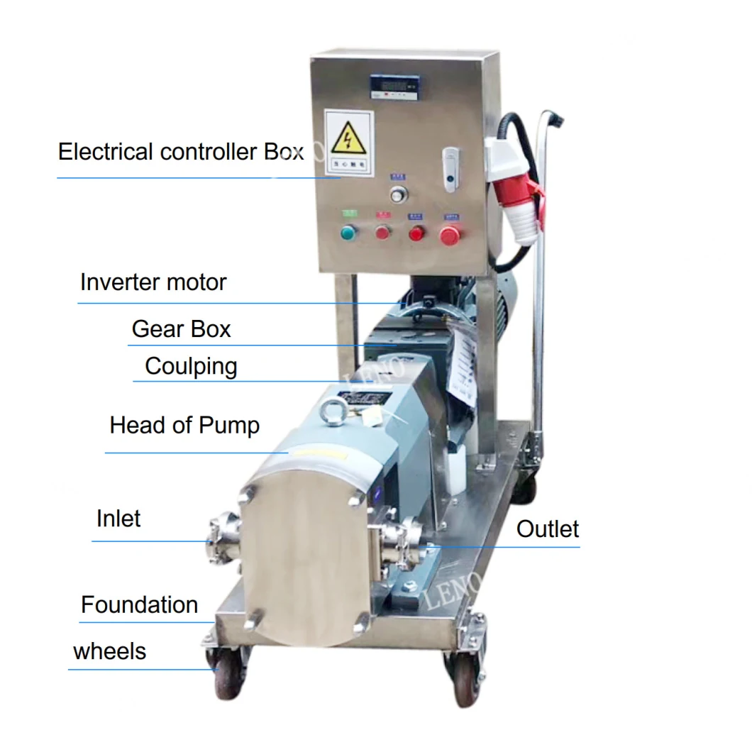 Cake Butter/Cream/Yogurt High Pressure Sanitary/Food Grade Stainless Steel Cam Rotor Pump Thick Liquid