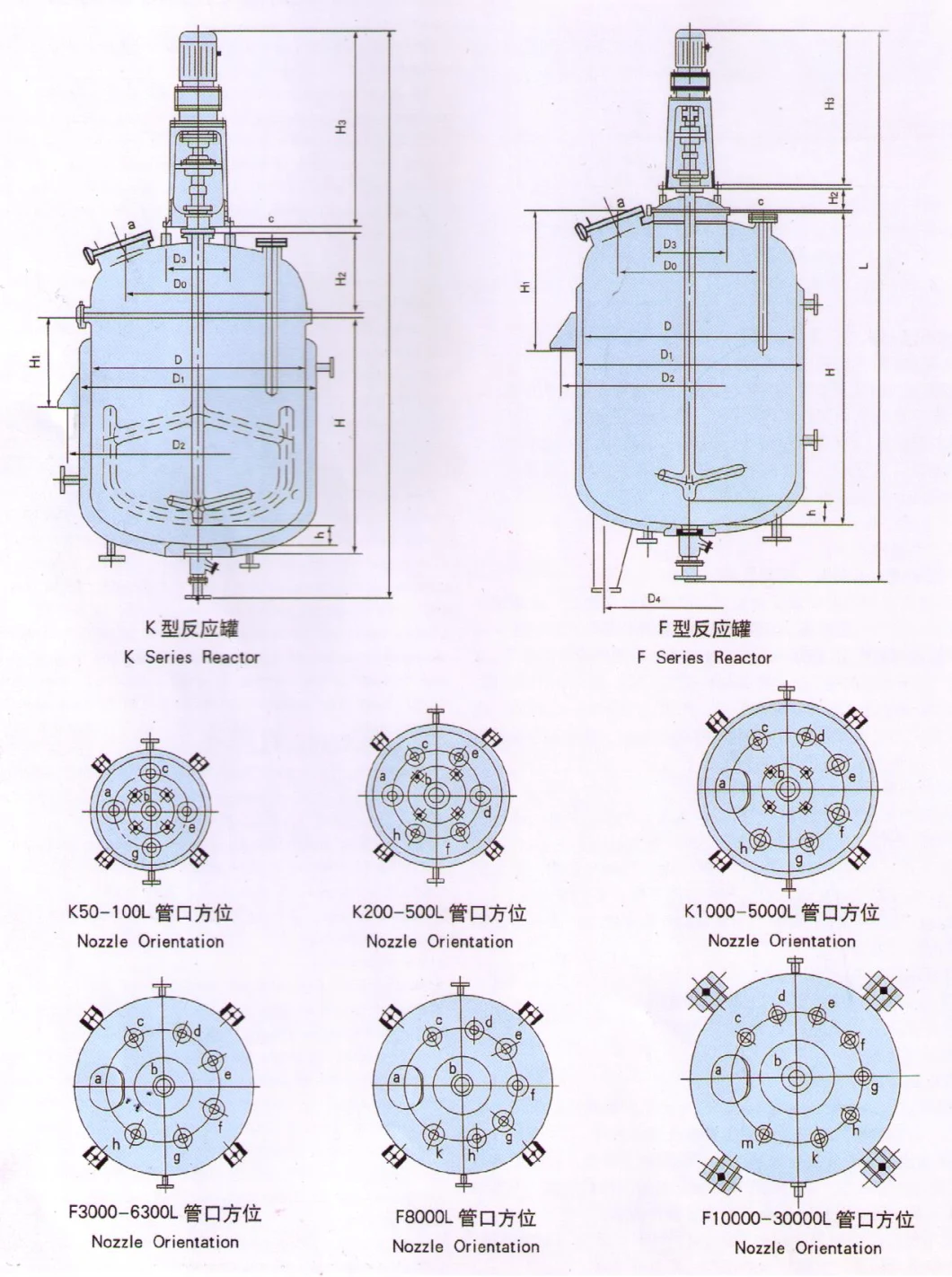 Chemical Mixing Reactor Mixing Machine|Mixer