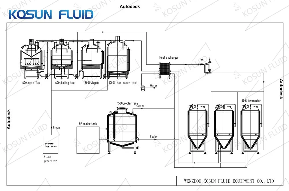 500 1000L Liter Bright Brite Beer Fermentation Tank / Beer Brewery