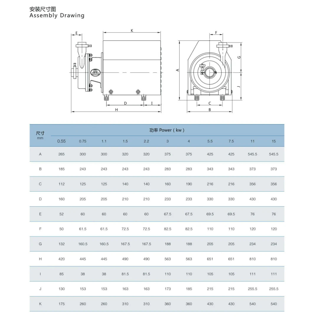 Multistage Centrifugal Pump, Belt Driven Centrifugal Water Pump, Centrifugal Pump Manufacturers