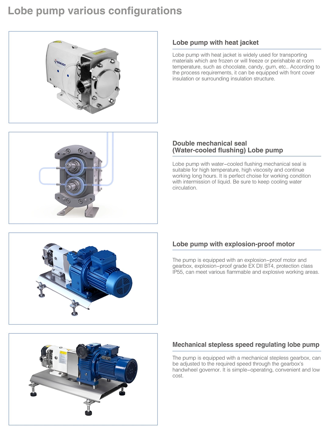 Sanitary Design 3A Certified Explosion Proof Lobe Pump with Drive Unit for Beverage Dairy Industry