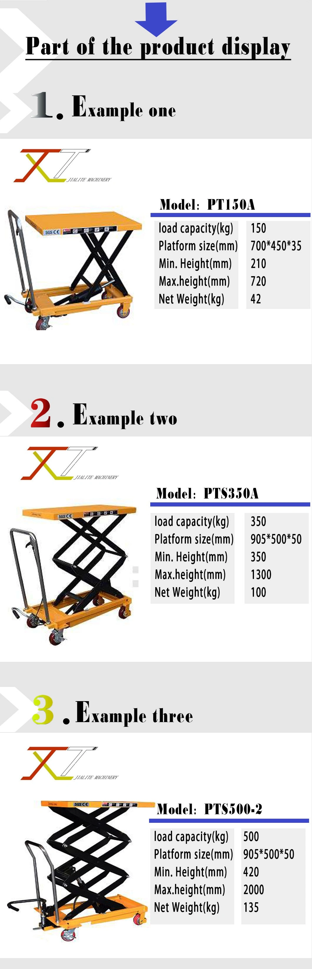 Hydraulic Folding Jack Manual Forklift Truck Lifter Platform