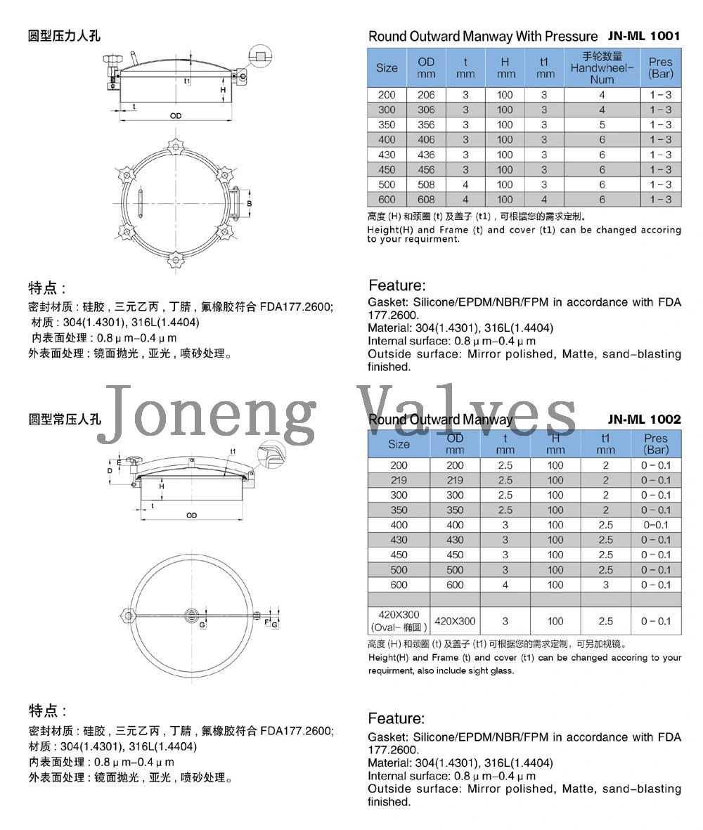 Stainless Steel Sanitary Grade Rectangular Tank Manhole Manway (JN-ML1001)