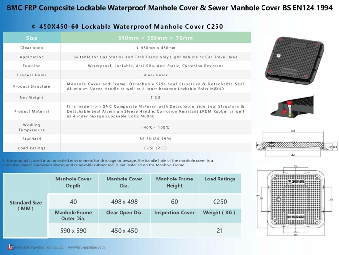 High Quality BS En124 SMC Square Manhole Covers FRP Square Drain Manhole Covers Composite Square Sewer Manhole Covers Clear Open 600mmx600mm B125 C250 D400