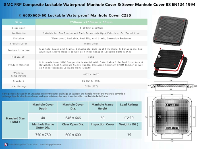 High Quality BS En124 SMC Square Manhole Covers FRP Square Drain Manhole Covers Composite Square Sewer Manhole Covers Clear Open 600mmx600mm B125 C250 D400