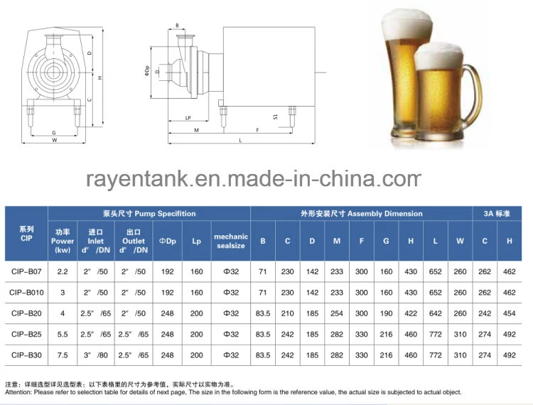 End Suction Centrifugal Water Pump Self-Sucking Centrifugal Pump Acid Resistant Centrifugal Pump