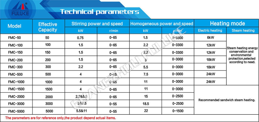 Liquid Mixing Tank with Mixer Agitator Stirrer Liquid Stirrers (mixing tank, mixer) Liquid Multivitamin