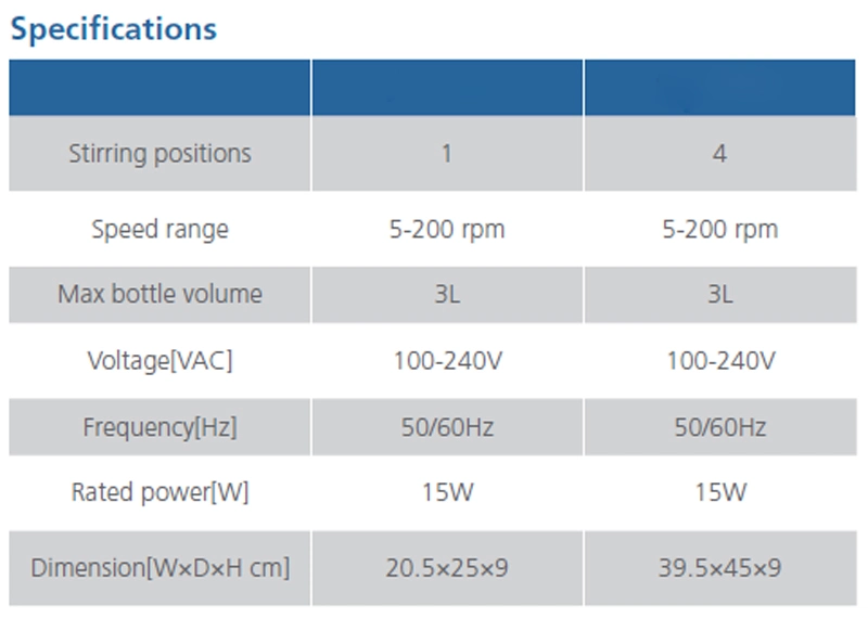 Magnetic Stirrer/Laboaratory Magnetic Stirrer/Laboratory Instruments