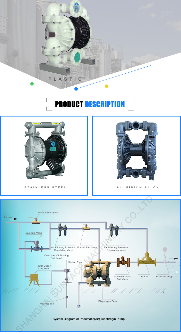 Chemical Acid Pump/Pneumatic Diaphragm Pump