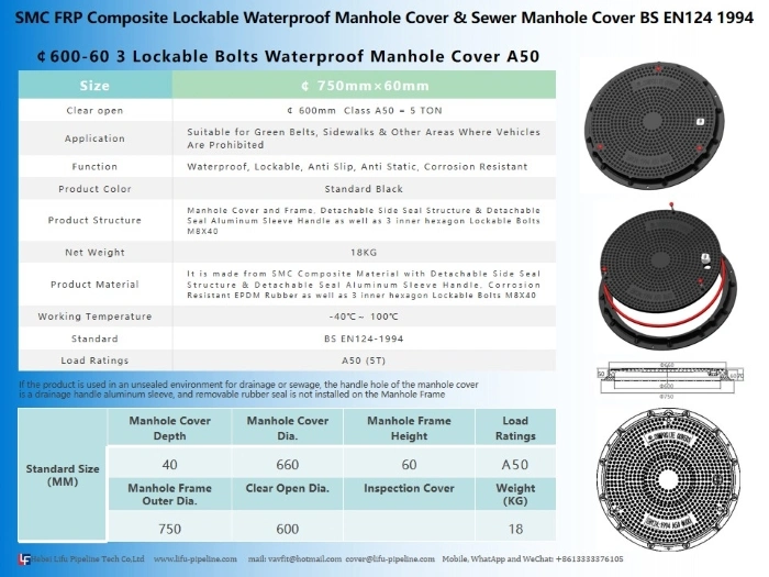 High Quality FRP Drainage Sanitary Sewer Manhole Covers Composite Safety Municipal Heavy Duty Drain Manhole Cover and Frame SMC Engineering Manhole